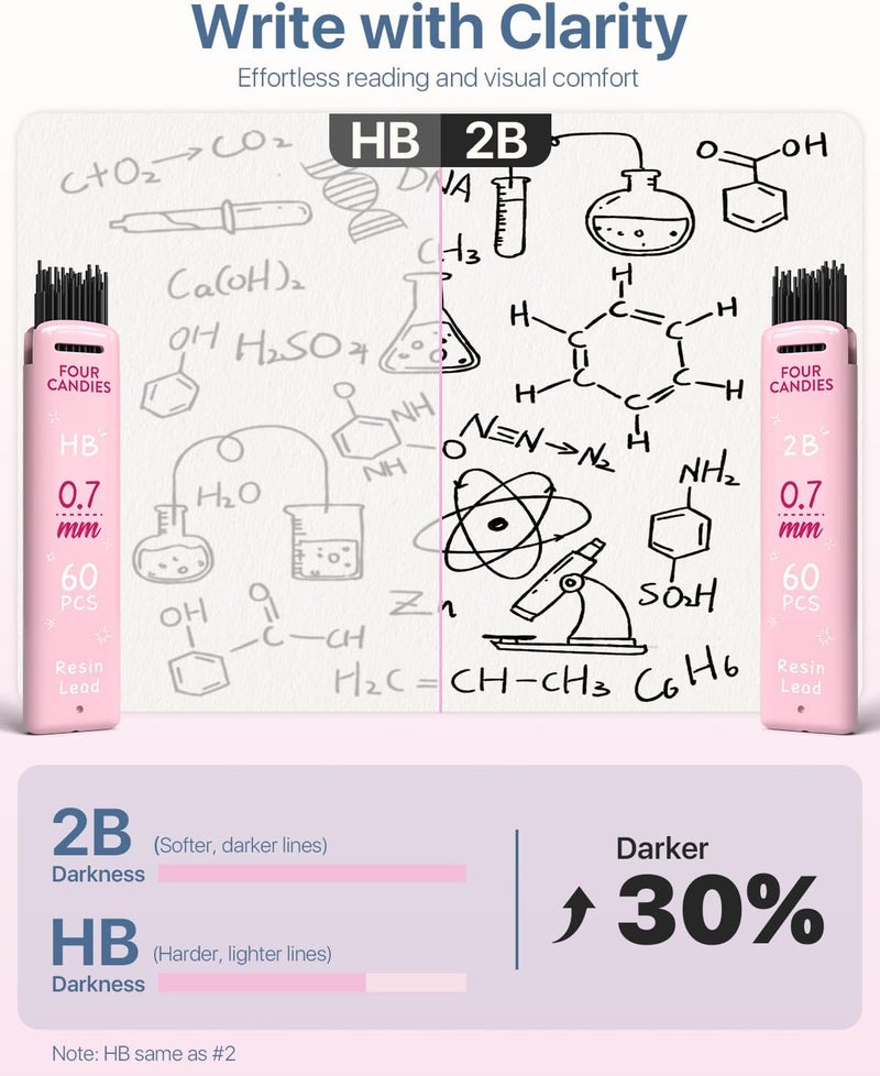 Four Candies Mechanical Pencil Set, with 0.5 & 0.7mm Lead Refills (HB & 2B), Pastel Erasers & Eraser Refills, 29-Count Pack with Case, Cute Aesthetic School Supplies for Writing, Drawing, Sketching - Image 3